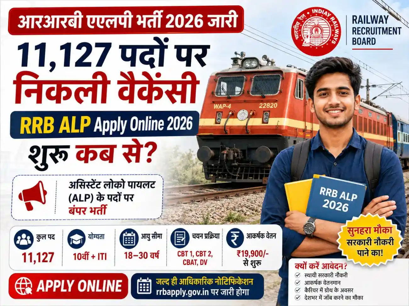 RRB ALP Recruitment 2026