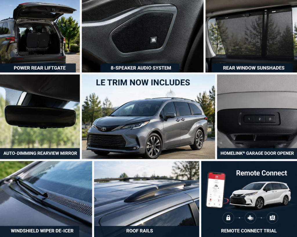 Toyota Sienna 2026 Price, Features, Release Date & Specs