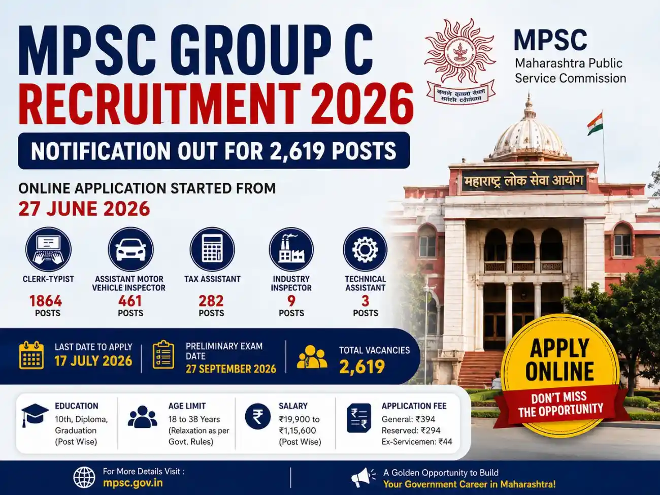 MPSC Group C Recruitment 2026 featured image showing 2,619 vacancies for Clerk-Typist, Tax Assistant, AMVI, Industry Inspector, and Technical Assistant posts with important dates and Maharashtra Public Service Commission theme.