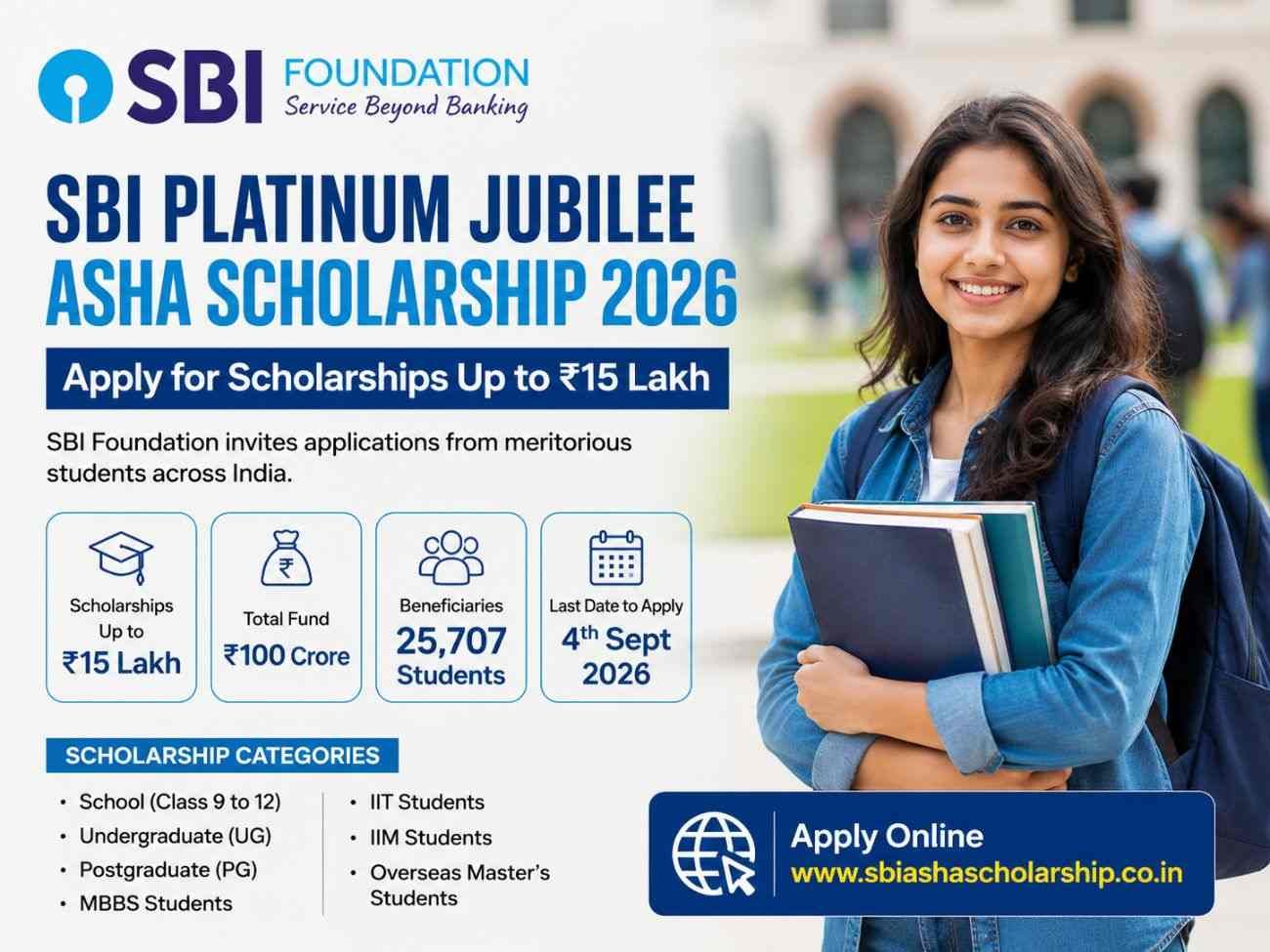 SBI Platinum Jubilee Asha Scholarship 2026 featured image showing scholarships up to ₹15 lakh, eligibility, application details, and last date for students.