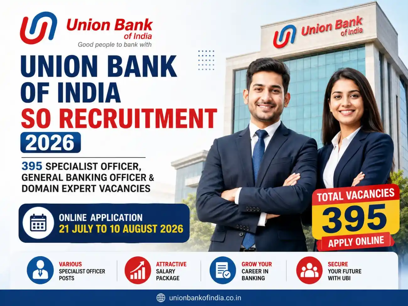 Union Bank of India SO Recruitment 2026 featured image showing 395 Specialist Officer, General Banking Officer, and Domain Expert vacancies with application dates.